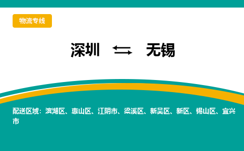 深圳到无锡空运，深圳到无锡航空件，深圳到无锡航空运输