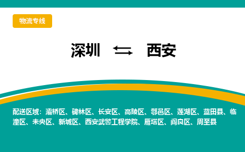 深圳到西安航空货运-深圳至西安航空快递-机场空运当日达