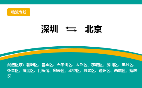 深圳到北京航空货运-深圳至北京航空快递-机场空运当日达