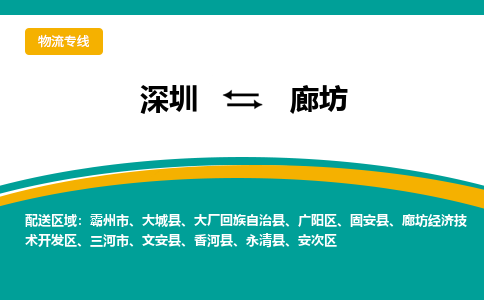 深圳到廊坊航空货运-深圳至廊坊空运公司