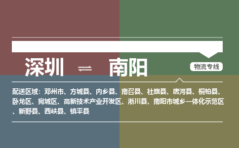 深圳到南阳航空货运-深圳至南阳空运公司