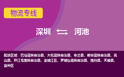 深圳到河池航空货运-深圳至河池航空快递-机场空运当日达