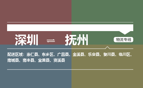 深圳到抚州航空货运-深圳至抚州航空快递-机场空运当日达