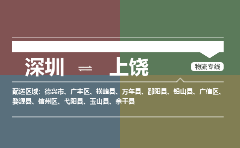 深圳到上饶航空货运-深圳至上饶航空快递-机场空运当日达