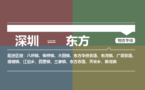 深圳到东方航空货运-深圳至东方航空快递-机场空运当日达