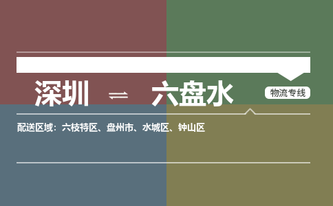 深圳到六盘水航空货运-深圳至六盘水航空快递-机场空运当日达