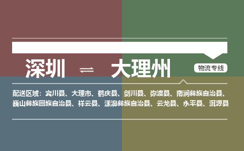 深圳到大理州航空货运-深圳至大理州航空快递-机场空运当日达