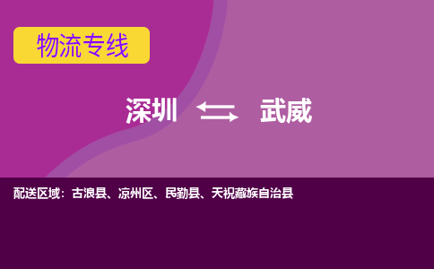 深圳到武威航空货运-深圳至武威航空快递-机场空运当日达